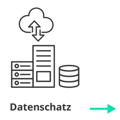 Visualisierung eines Datentresors für Unternehmensdaten