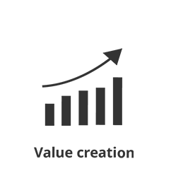 Visualization of value creation through data insights